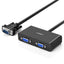 Splitter VGA 1 macho 2 hembra 20918 UGREEN