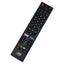 Control remoto para televisores marca JVC RM-C3354