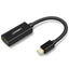 UGREEN convertidor mini displayport a HDMI 1080P 10461