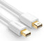 UGREEN cable mini display port a mini display port 10429