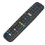 Pg control pantalla smart tv jvc b aaa RM-C3327