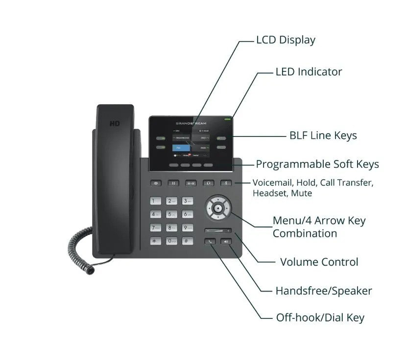 Teléfono IP de 4 lineas de Grado Operador Pantalla 2.4 COLOR, 2LINEAS POE