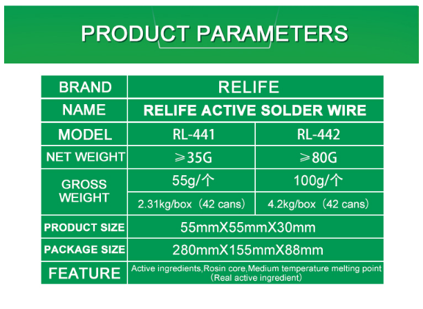 Soldadura RL-441 Relife - 0.5mm 55G