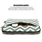 Bolso Multifuncional LB-2012 Ondas Coolbell - 17.3" Verde Claro