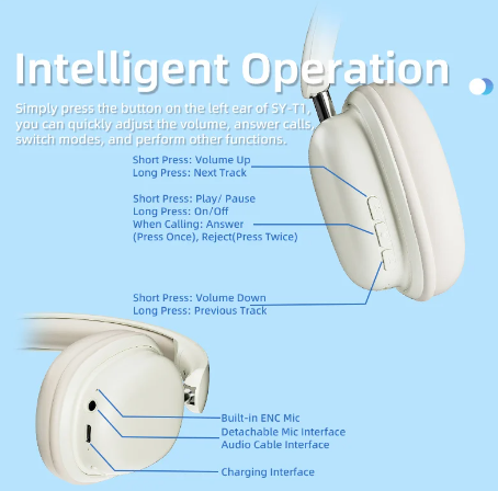 Audifonos Manos Libres SY-T1 Gjby - Blanco