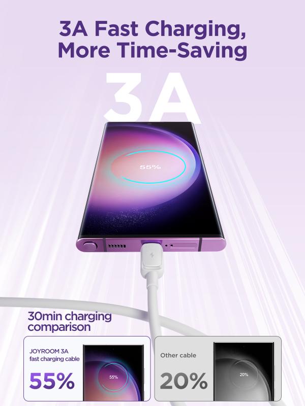 Cable USB Tipo C S-A14 Joyroom - 1.2m Blanco