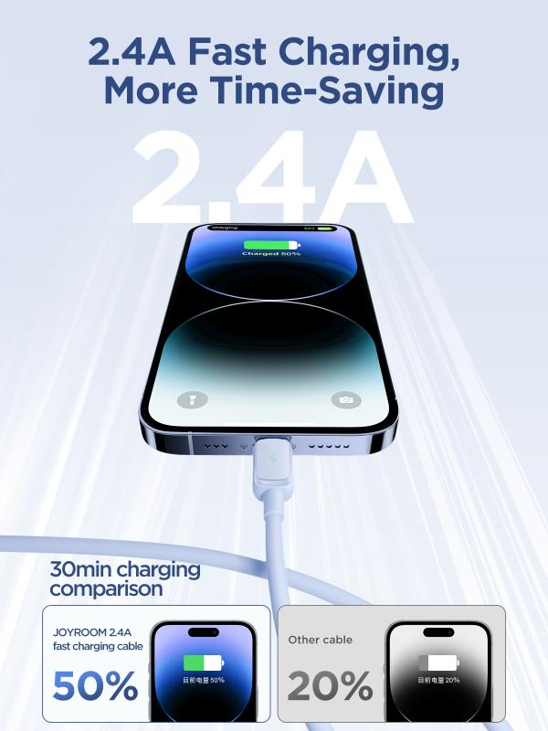 Cable USB Lightning S-A14 Joyroom - 1.2m Azul