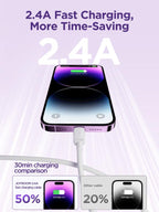 Cable USB Lightning S-A14 Joyroom - 1.2m Blanco