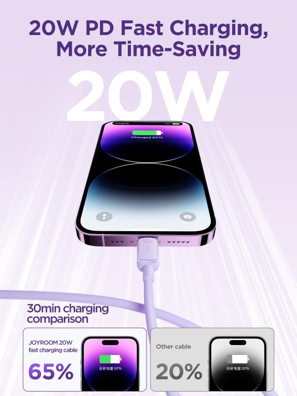 Cable Tipo C a Lightning S-A14 Joyroom - 1.2m Morado C-i