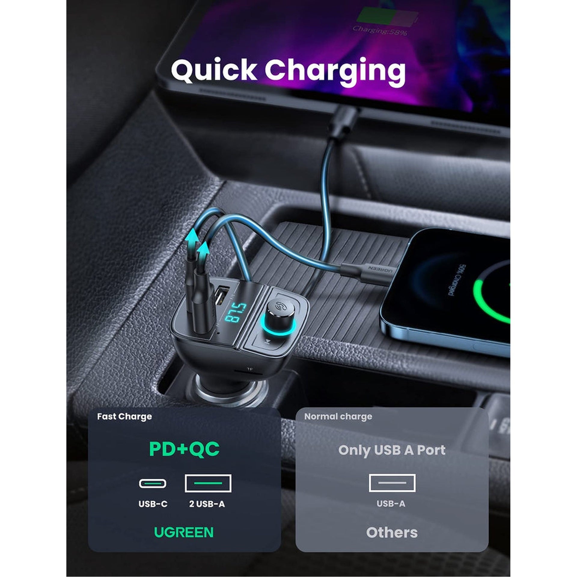 UGREEN cargador de carro bluetooth 5.0 PD qc3.0 CD229 80910