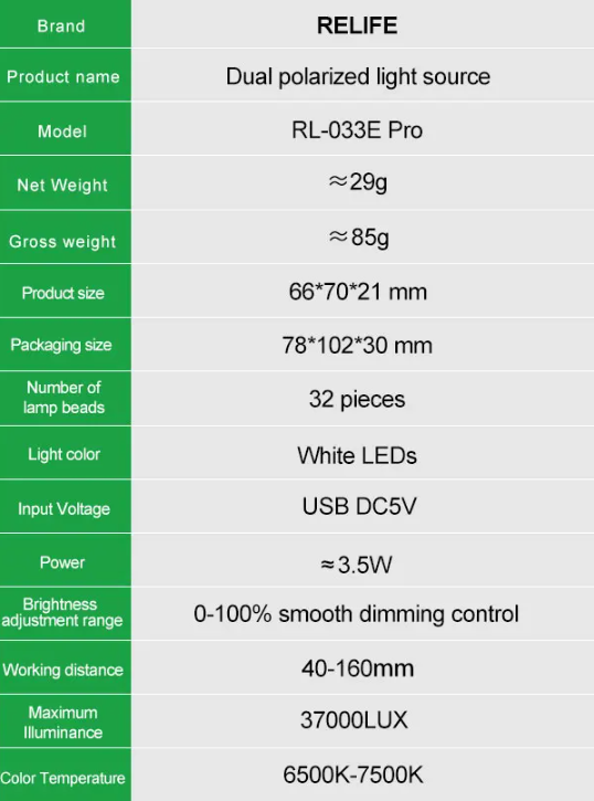 Lámpara LED para Microscopio RL-033E PRO Relife