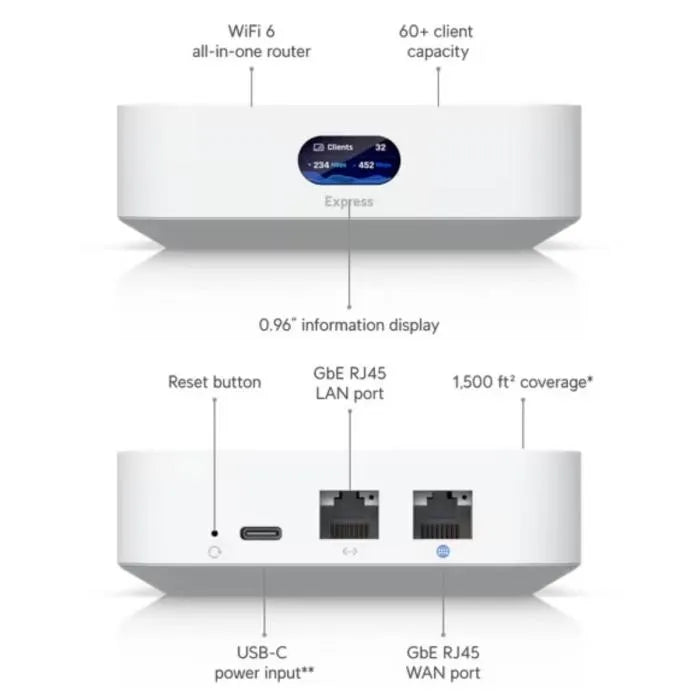 ux-ubiquiti-1200x1200-1.-700x700 (1).webp