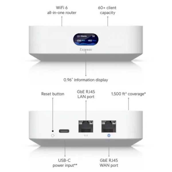 ux-ubiquiti-1200x1200-1.-700x700 (1).webp