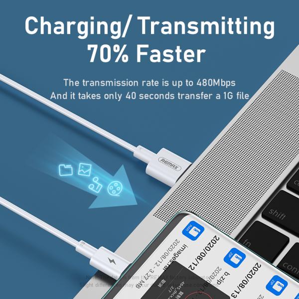 Cable USB Tipo C RC-175A Serie Chaining Remax - Blanco