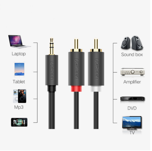 Cable 3.5mm Macho a 2 Rca Macho AV102 10511 Ugreen - 1.5m Gris