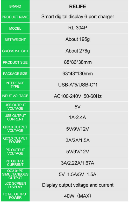 Adaptador Cargador Inteligente RL-304P Relife