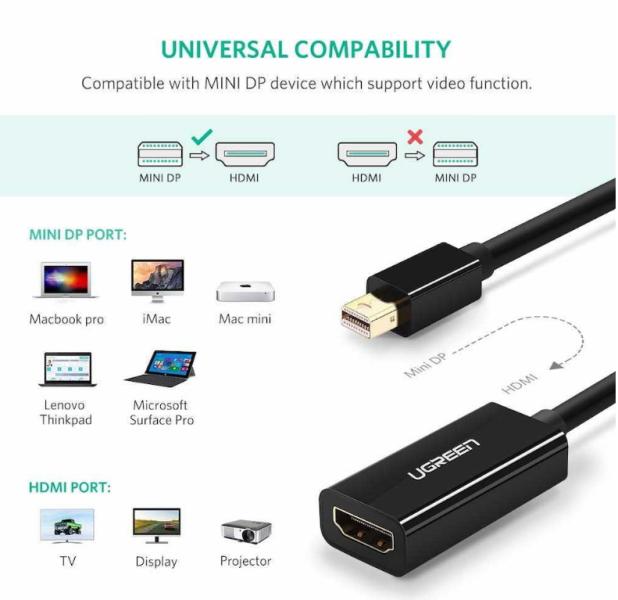 Convertidor Mini Display Port Macho a HDMI Hembra MD112 10461 Ugreen - Negro