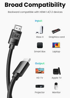 Cable HDMI Tipo a Macho a Macho HD119 40101 Ugreen - 2M Negro