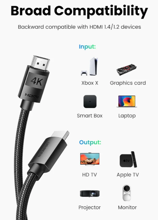 Cable HDMI Tipo a Macho a Macho HD119 40101 Ugreen - 2M Negro