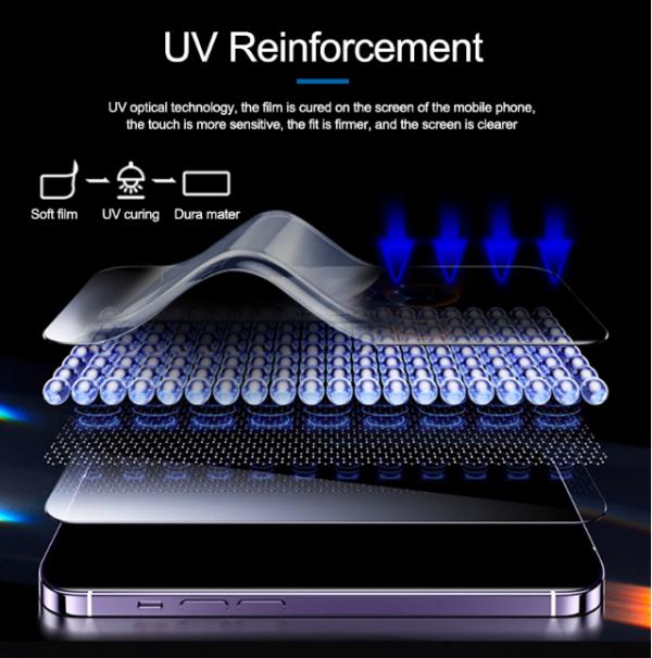 Lamina Hidrogel SS-075UE Uv Sunshine - Incluye Cortes