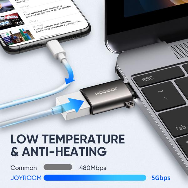 Adaptador OTG USB Hembra a Tipo C Macho S-H151 Joyroom