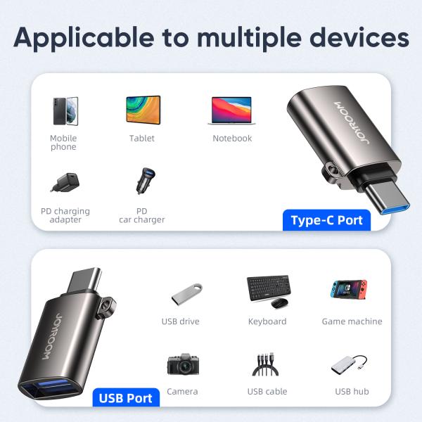 Adaptador OTG USB Hembra a Tipo C Macho S-H151 Joyroom