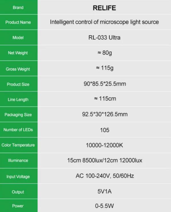 Lámpara LED para Microscopio RL-033E Ultra Relife