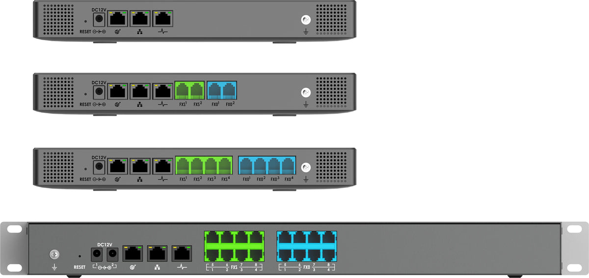 PBX IP GS 8XO, 8FXS 1500 USER 150 CONCURRENTES