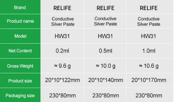 Pasta Conductora HW31 Relife - 0.2ml