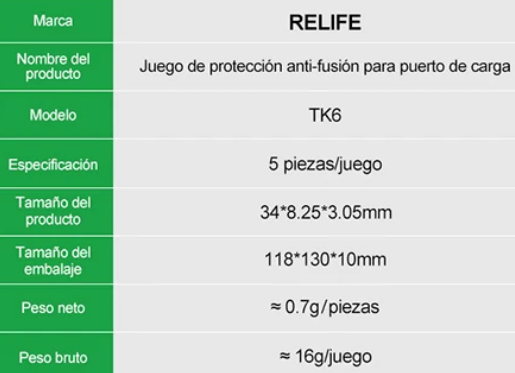 Set de Proteccion para el Puerto Carga Antifusion TK6 Relife - Tipo C