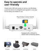 Router WIFI BL-CPE600EU