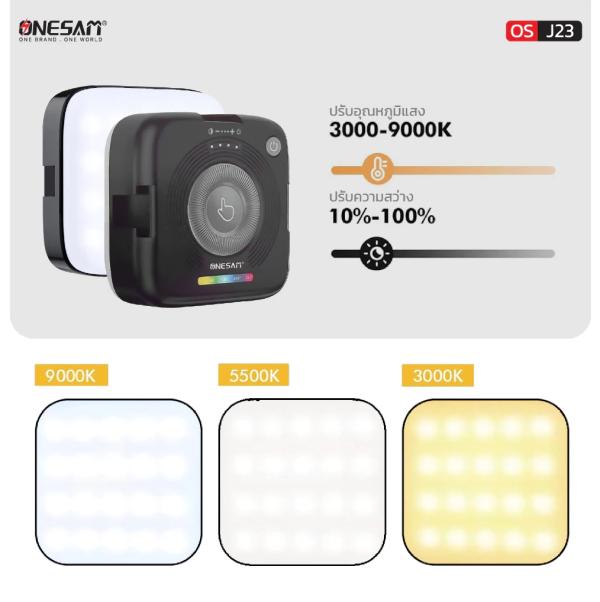 Panel Luz OS-J23 Onesam