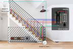 Controlador de Iluminacion LED para Escalera