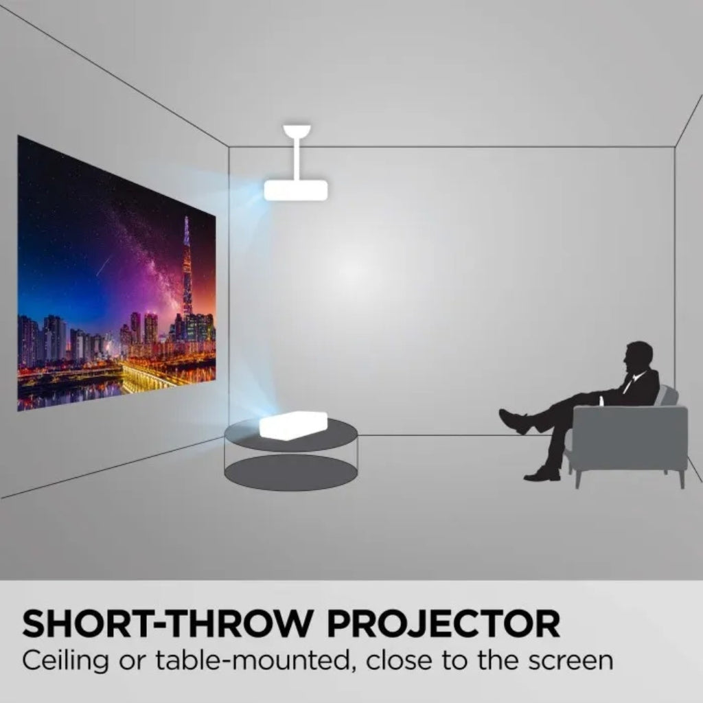 Viewsonic Proyector LED DLP WXGA 3000 Lumens LS560WH
