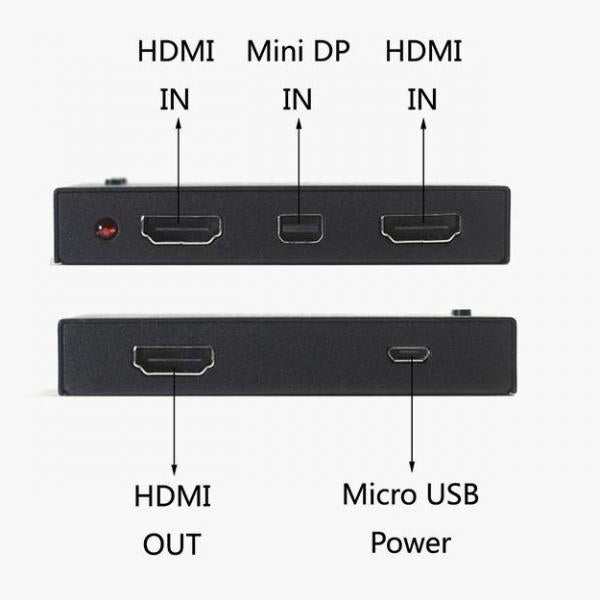 Adaptador HDMI Mini Display Port Display Port a HDMI Tipo B OTN-7589 Onten