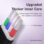 Cable USB Micro B RC-094M Serie Kerolla 2M Remax - Blanco