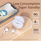 Audifonos Manos Libres Bluetooth TWS-50I Remax - Blanco