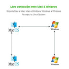Extencion USB Tipo a 2.0 Macho Data Link US166 20233 Ugreen - Negro