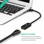 Convertidor Mini Display Port Macho a HDMI Hembra MD112 10461 Ugreen - Negro