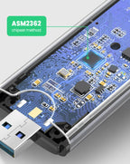 Encapsulador USB M.2 Nvme CM353 70532 Ugreen - 10GBPS