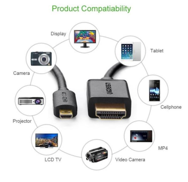 Cable Micro HDMI Tipo D Macho a HDMI Tipo a Macho HD127 30102 Ugreen - 1.5m Negro