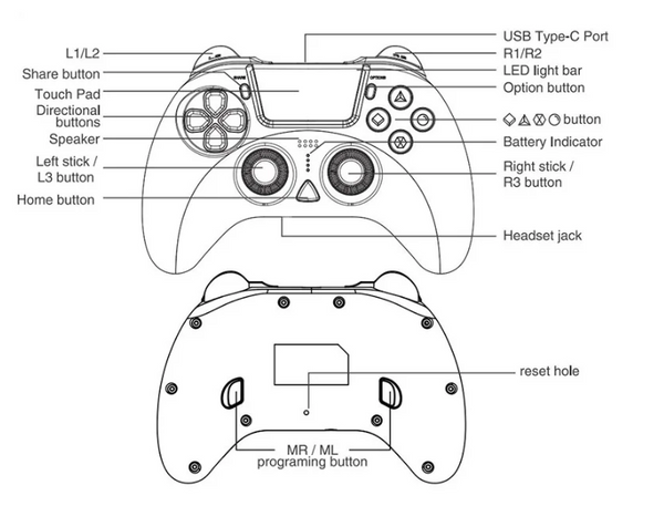Control Play Station 4 4023 Ipega - Negro