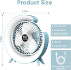 Ventilador RGB - Azul