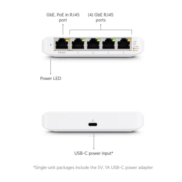 Ubiquiti UniFi Switch FLEX USW-FLEX 5 Puertos Semi-Exterior