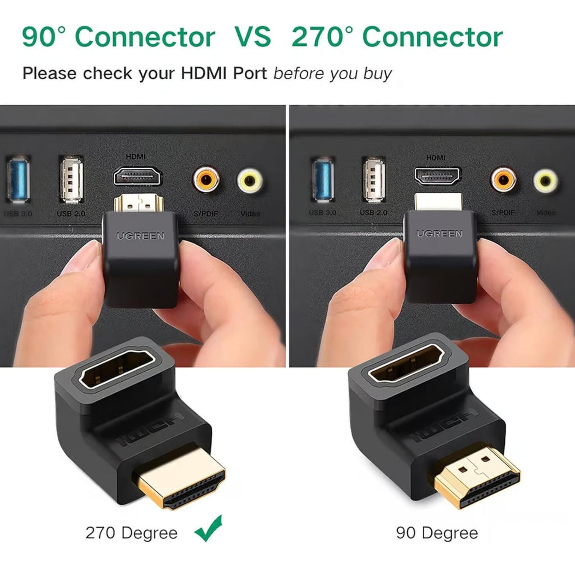 Adaptador curvo UGREEN HD112 HDMI a HDMI 4K 1080P 20110 Imagen secundaria del producto