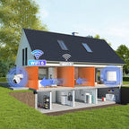 Image 3