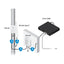 Ubiquiti punto de acceso inalámbrico airmax AC RP-5AC-GEN2