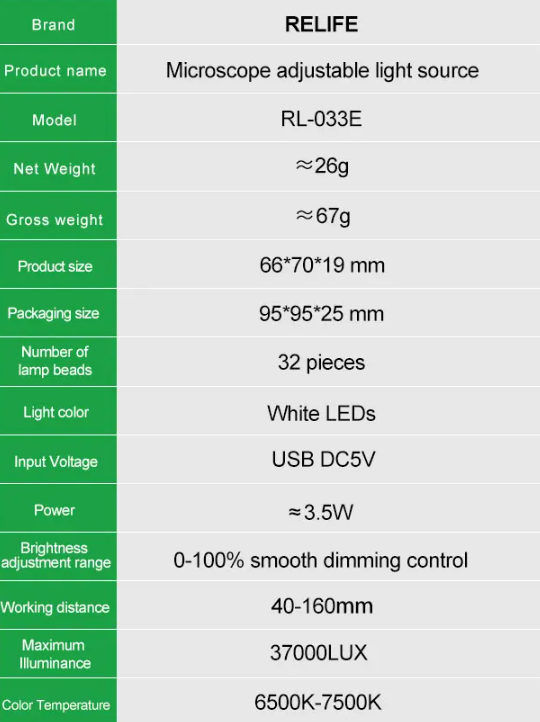 Lámpara LED para Microscopio RL-033E Relife