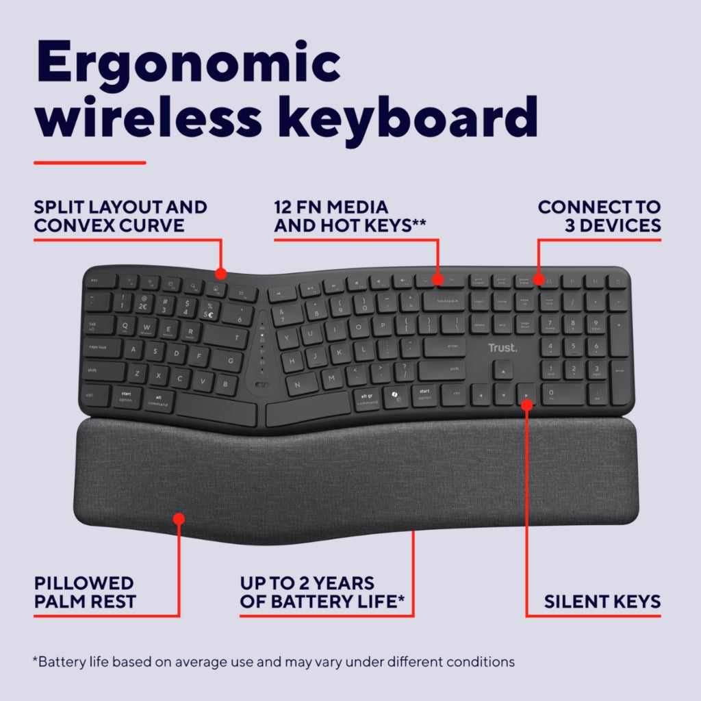 Trust keyra teclado inalambrico multidispositivo ergonomico - 25704