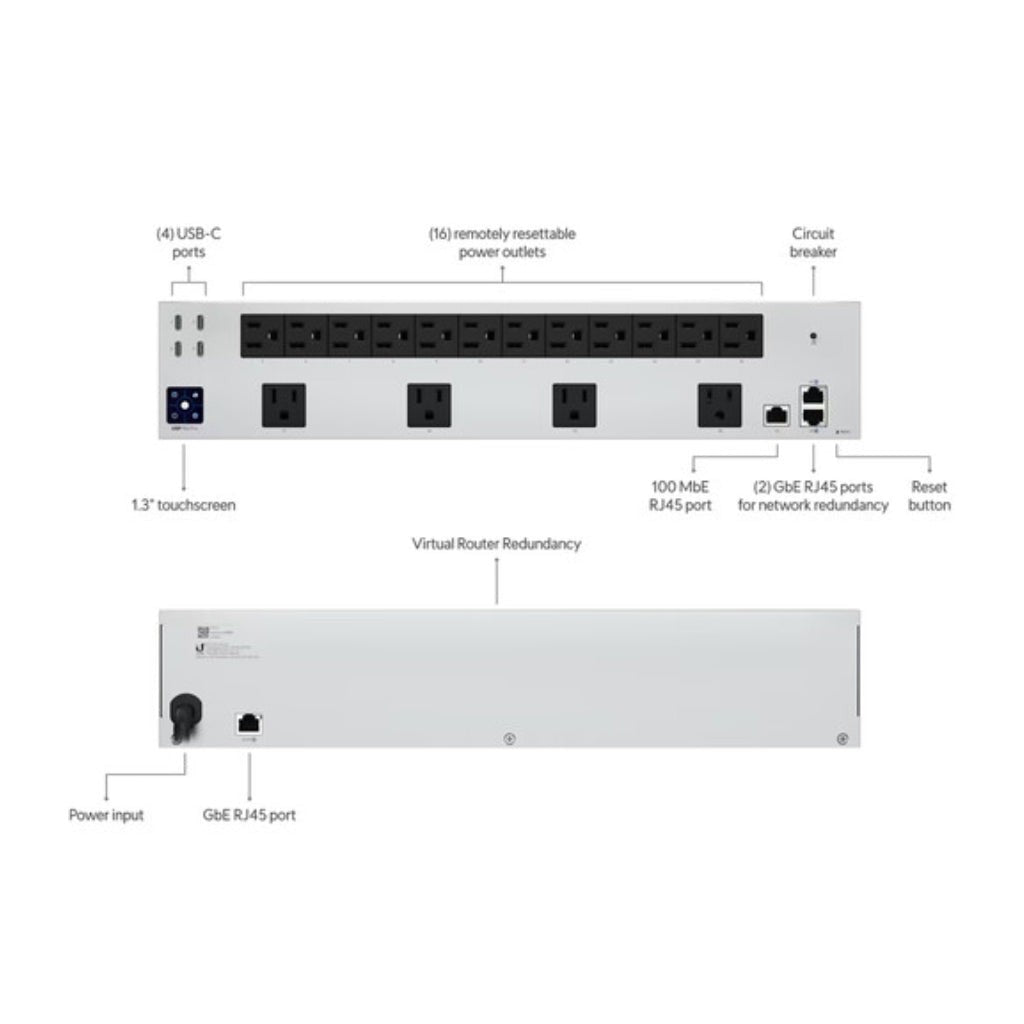 Ubiquiti USP-PDU-Pro – Distribución de Energía Profesional UniFi
